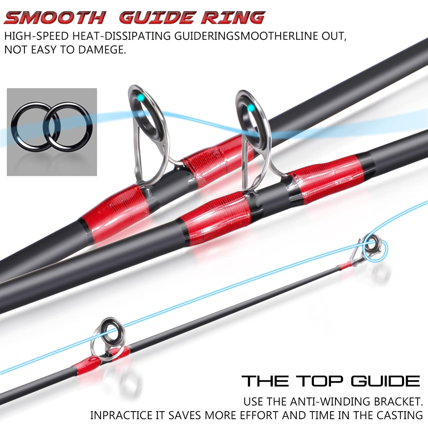 Sougayilang Spinning Reel and 2-Piece Fishing Rod Combo, Durable Graphite & Fiberglass Rod, Split-Grip Cork Handle,Right/Left Handle Position (Red, 7'00''-2000)