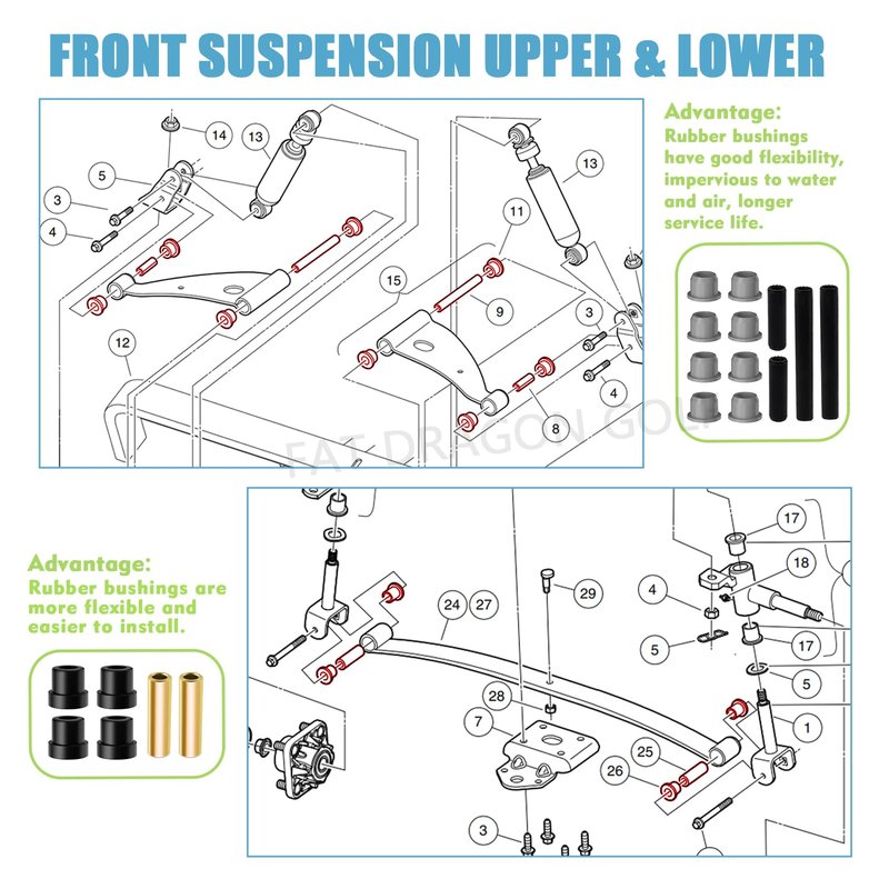 Panglong Club Car Precedent Bushing Kit, Front Suspension & Rear Suspension and A Arm Bushing Kits, Polyurethane Bushings Kit Suitable for 2004-Up Precedent, OEM #102506601, 102506401, 102956201