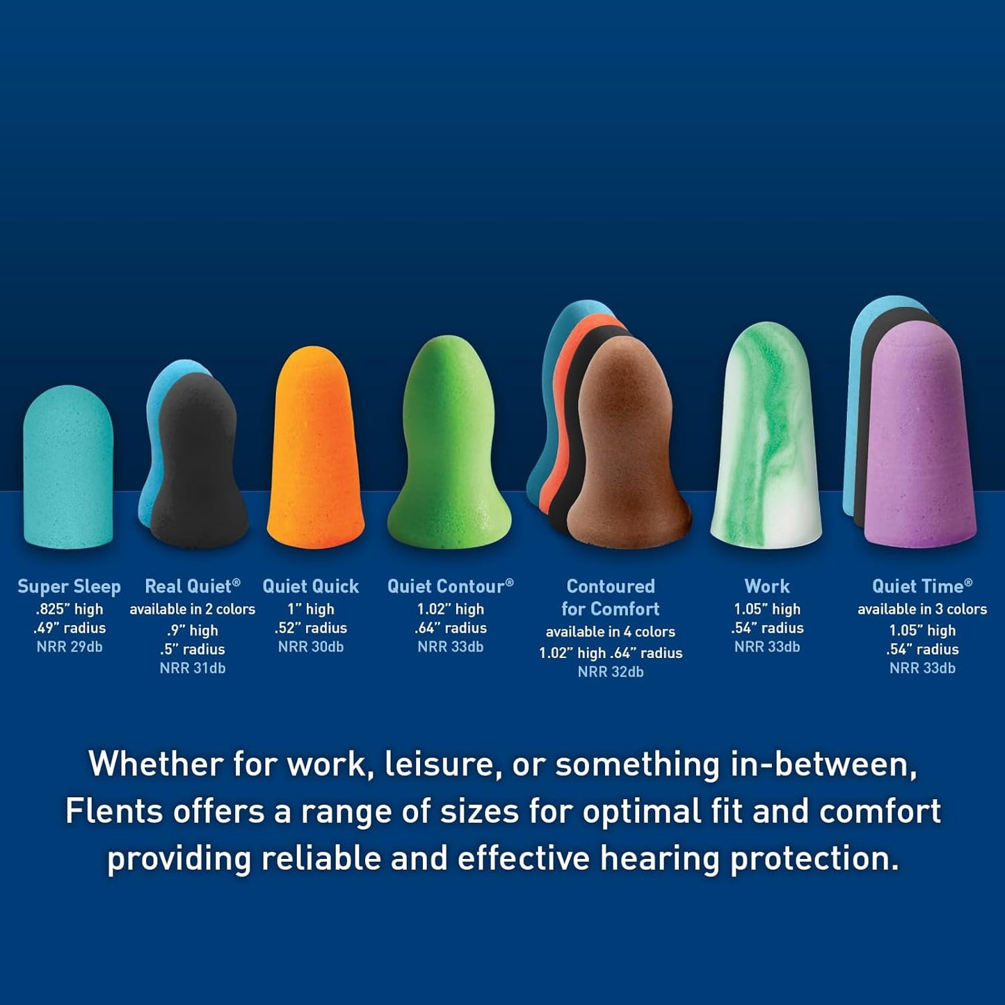 Protechs Foam Ear Plugs - Comfortable Hearing Protection for Work & Sleep | NRR 32, Blue, 10 Pairs