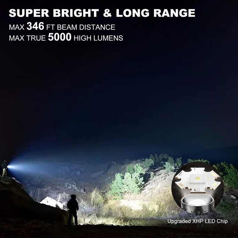 iodoo 3 in 1 Rechargeable Flashlight True 5000 Lumens Outdoor Strong Cob Light, 5000mAh Zoomable Beam LED Flash Light with Magnet Power Failure Emergency Survival Kits Snowstorm (Standard)
