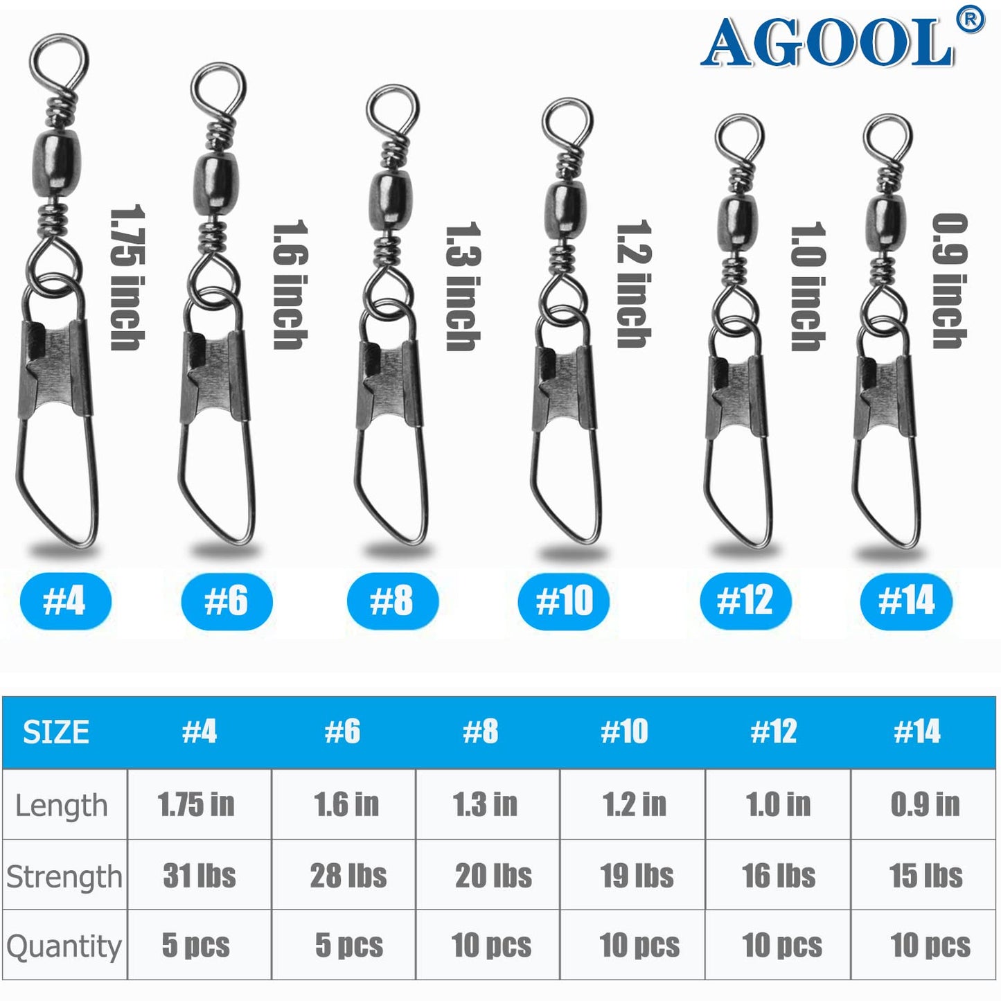 AGOOL Barrel Swivel Snap Kit - 50pcs Barrel Swivels with Safety Snaps High Strength Fishing Quick Connect Snap Swivels with Solid Ring Fishing Tackle Accessories Box Kit Size 4#,6#,8#,10#,12#,14#