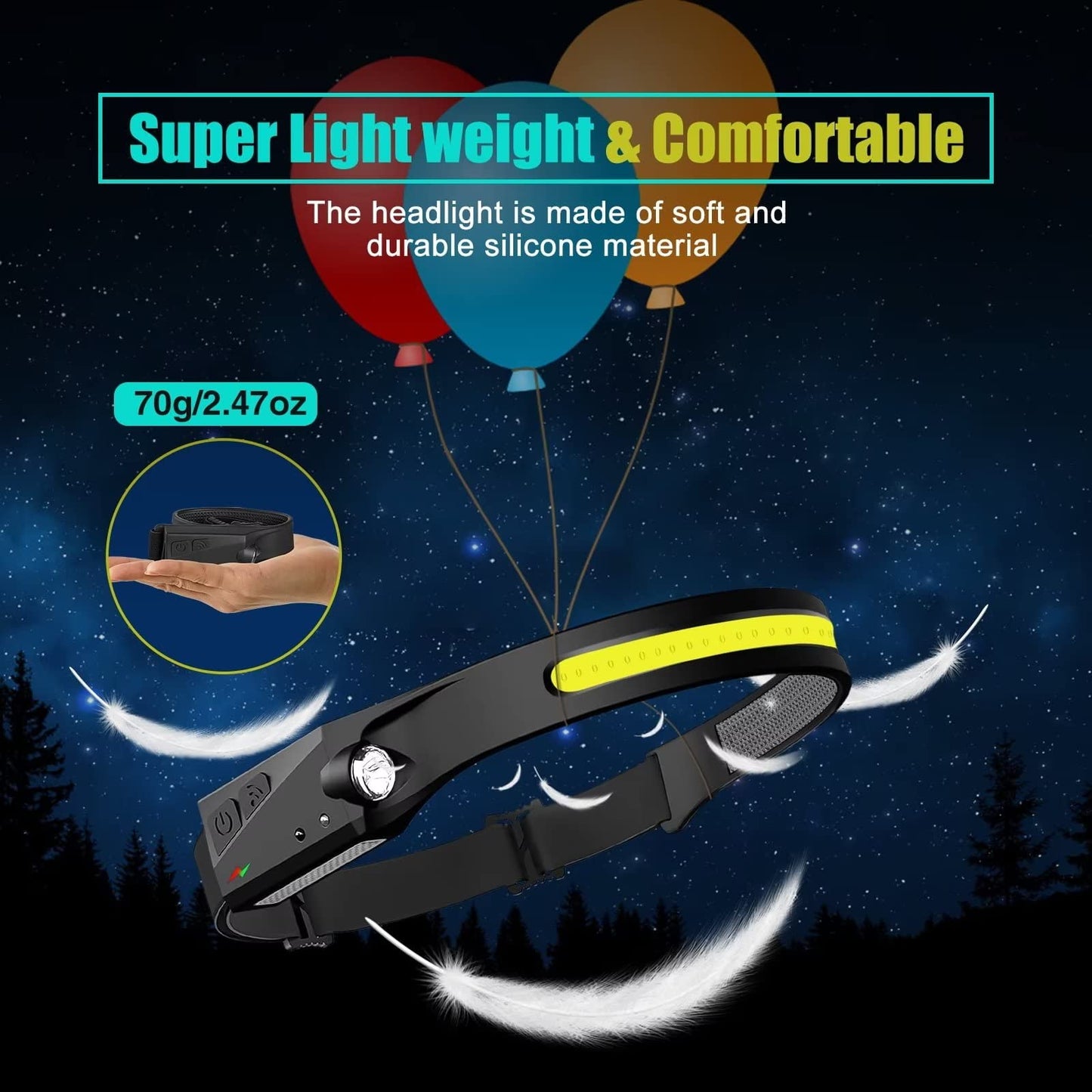 FBKK Rechargeable LED Headlamp 2 Pack, 230°Wide Beam Head Lamp with Motion Sensor, Waterproof Lightweight Headlight Flashlight for Camping, Hiking, Running, Outdoor for Adults and Kids