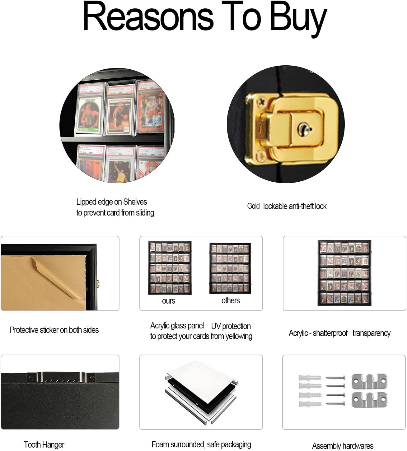 Sports Card Display Case - Lockable UV Protection Frame for 35 Baseball, Hockey, Football & Basketball Cards | Black