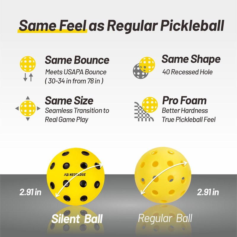 Neobadge Silent Foam Pickleball Balls - Quiet Practice for Indoor & Outdoor, Real Pickleball Feel, High-Density Foam, 40 Recessed Holes (Yellow(Black Dots))