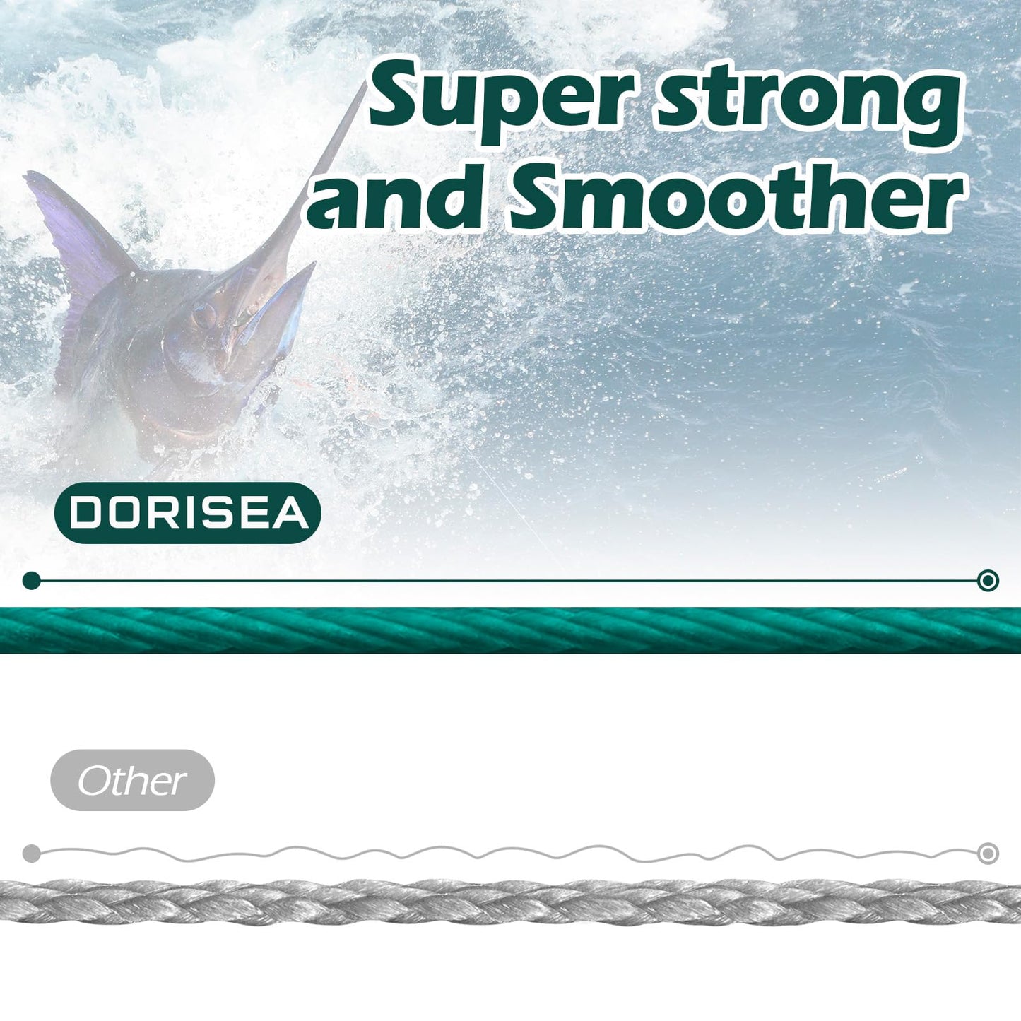 Dorisea Extreme Braid 100% Pe Multi-Color(Fluorescent Green&Black) Braided Fishing Line 109Yards-2187Yards 6-550Lb Test Fishing Wire Fishing String Superline (100m/109Yards 20lb/0.20mm)