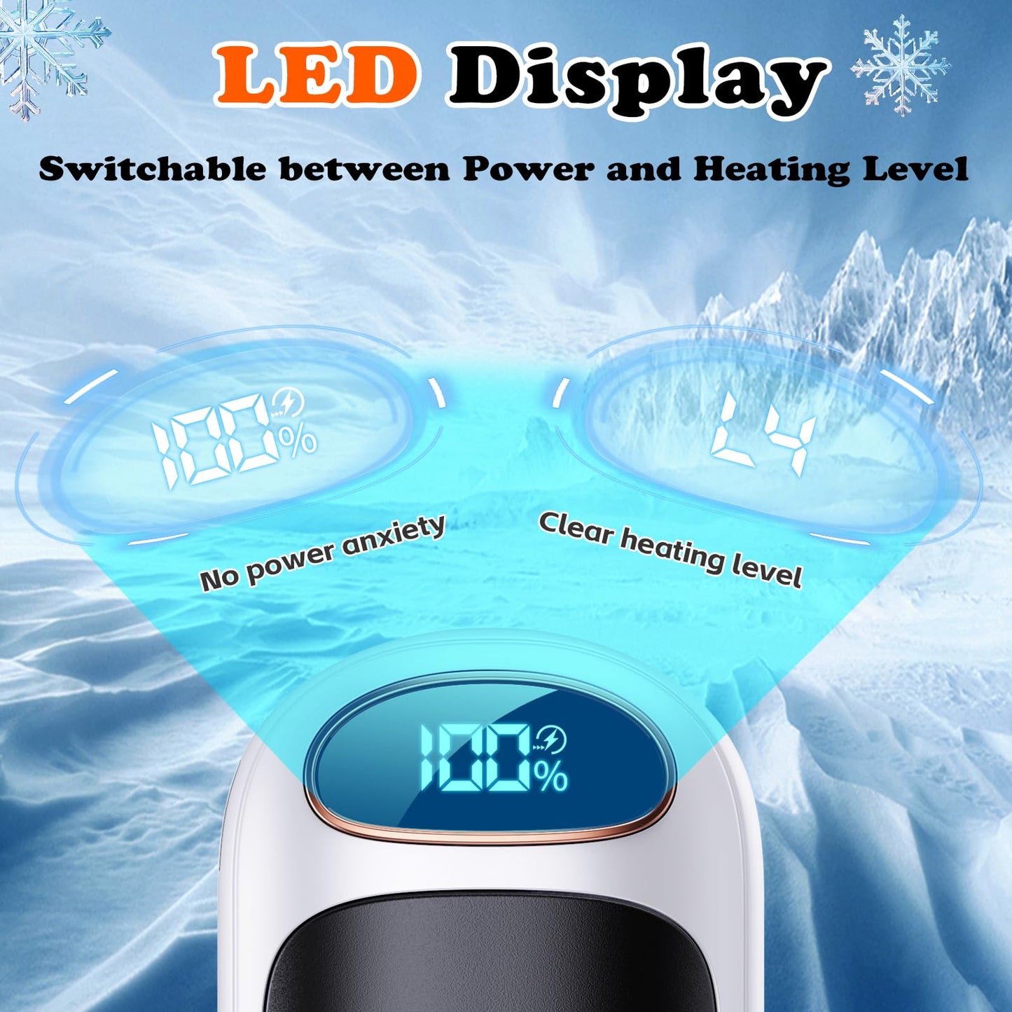 Taiofan Rechargeable Hand Warmer 2 Pack, LED Display & 4 Levels, Ultrathin Electric Hand Warmers Portable USB Pocket Heater Fits Gloves for Hunting Essentials, Camping, Raynauds, Gifts for Christmas