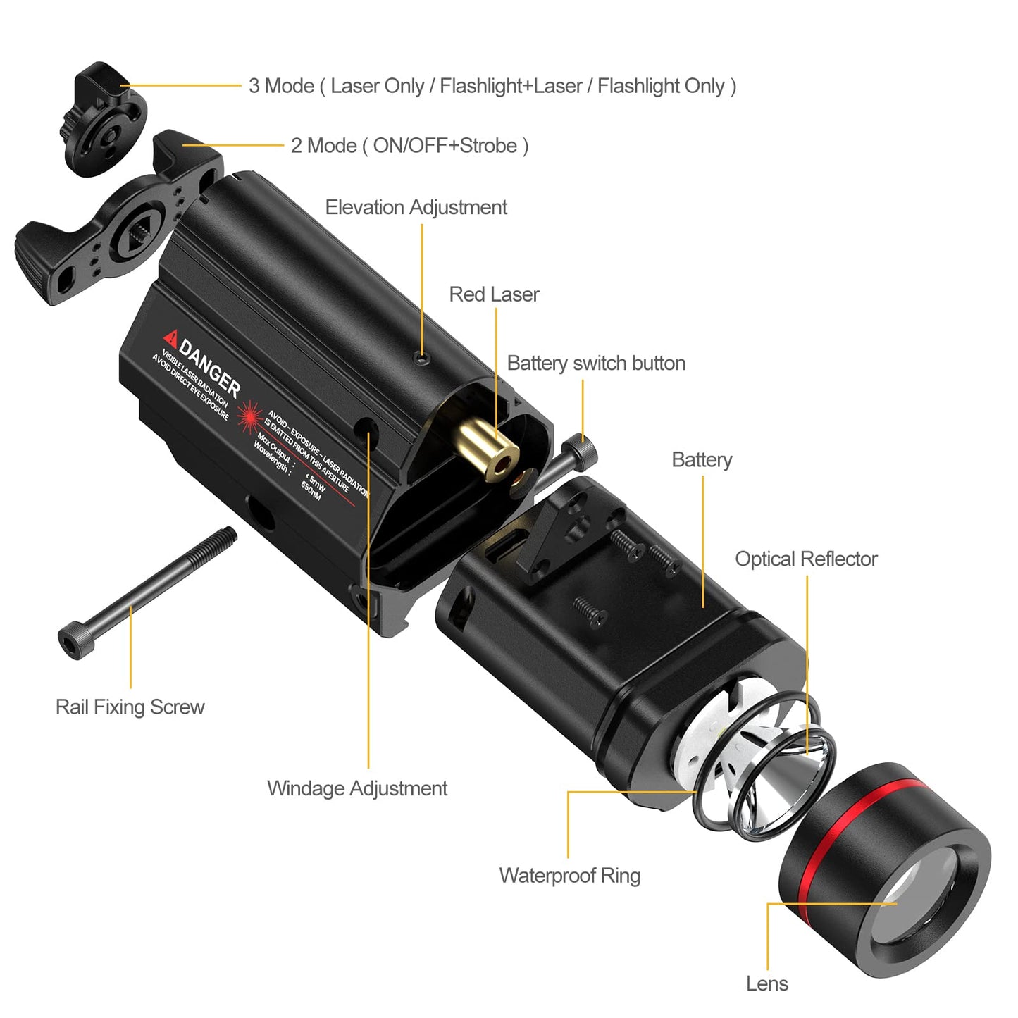 Feyachi LF-69 Red Laser Flashlight 1000 Lumen LED Weapon Light Combo with Picatinny Rail Mount for Pistol Rifle Rechargeable