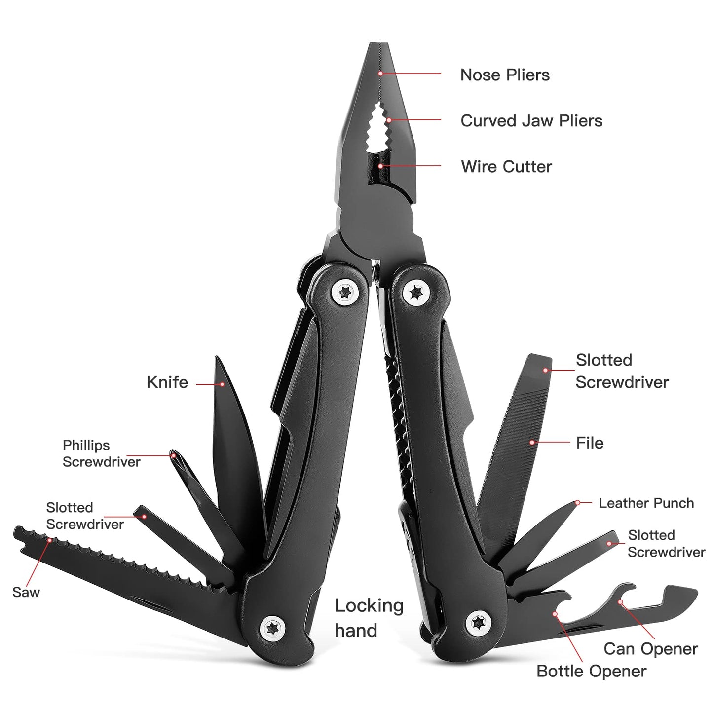 14 IN 1 Multitool Pliers, Multitool with Pocket Clip, Portable Multi Tool, Pocket Knife Camping Multitool, Needle Nose Plierswith Replaceable Wire Cutters Screwdrivers Saw Gifts for Men, Dad, Husband