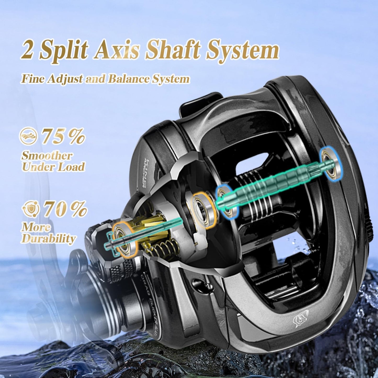 DOVIELLO GKA300 Baitcaster Reels 9+1BB 20LB Drag Deep Spool Baitcasting Reel Super Smooth Single Power Handle 6.4High Speed Gear Ratio Saltwater Baitcaster Fishing Reel - Right Hand