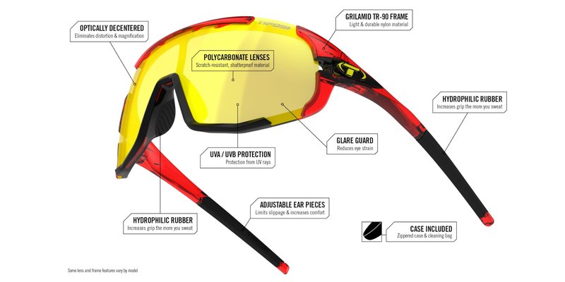 Tifosi Sledge Cycling Sunglasses (Matte Black (Clarion Blue Fototec Lens))