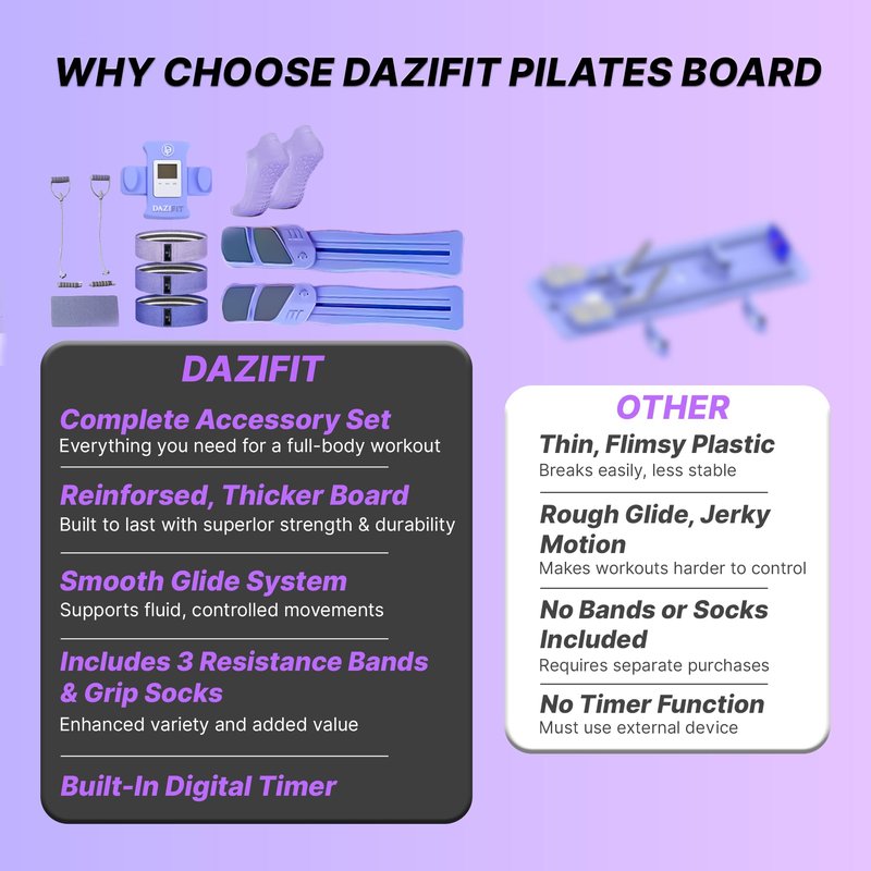 Pilates Board 8-in-1 Set by DAZIFIT - Portable Reformer with Resistance Bands, Handles & Non-Slip Socks - Foldable Workout Equipment for Core, Glutes, Legs & Arms - Compact Fitness for Home