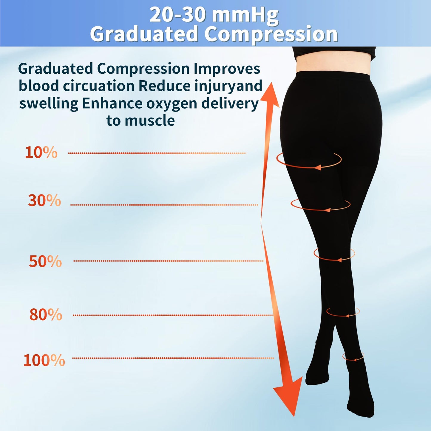 Medical Compression Tights for Women, 20-30 mmHg Closed Toe Compression Pantyhose Support Graduated Compression Stockings Leggings Tights for Varicose Veins Edema
