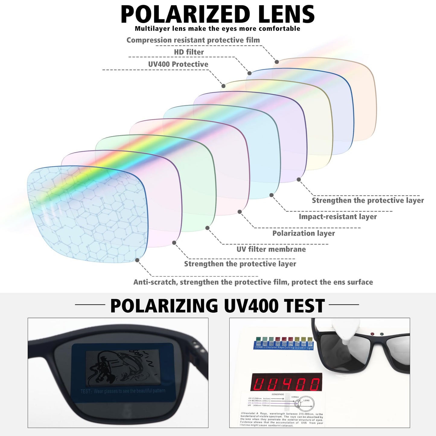 STORYCOAST Polarized Sunglasses for Men Women Classic Square Sports Fishing Running Golf Sun Glasses UV Protection