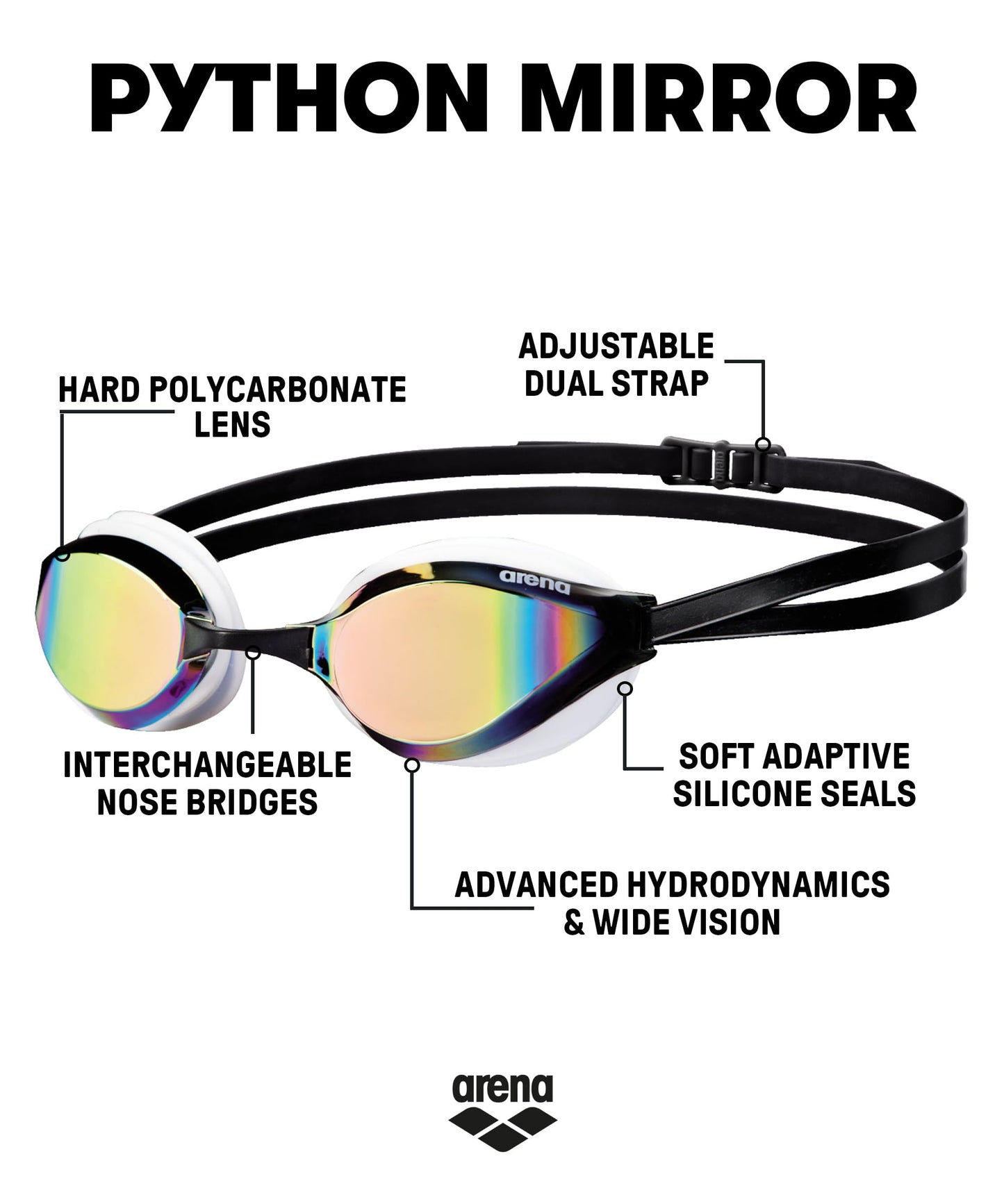 ARENA Unisex Python Racing Swim Goggles for Men and Women Anti-Fog Mirror Lens Max Comfort Dual Strap, Copper/White