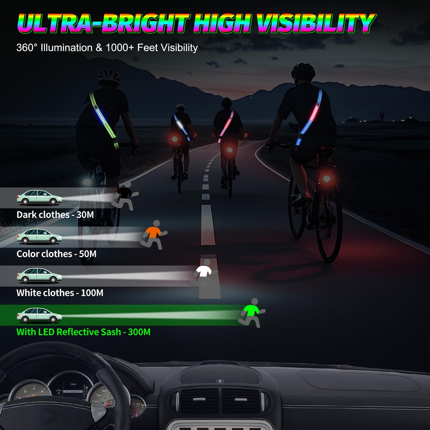 Bighaki808 LED Running Gear High Visibility Reflective Belt Sash, Adjustable Night Walking Safety Gear, Rechargeable Light Up Running Reflective Belt for Runners Walkers Men Women(Blue)
