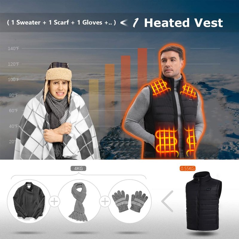 Deceny CB Heated Vest for Men Women, Heated Vest with Battery Pack Rechargeable Electric Heated Body Warmer for Outdoor(Black,XL)