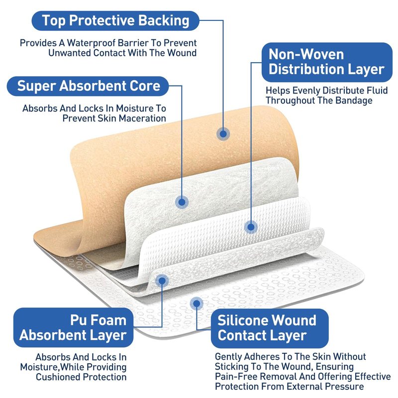 AZEN 24 Pack Silicone Foam Dressing, 3.2" X 4" Waterproof Silicone Bandages with Border Adhesive, Large Bandages for Wounds, Self Adhesive Wound Care and Dressings