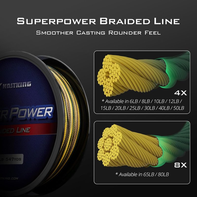 KastKing SuperPower Braided Fishing Line - Zero Stretch, Abrasion Resistant | Smaller Diameter for Enhanced Performance