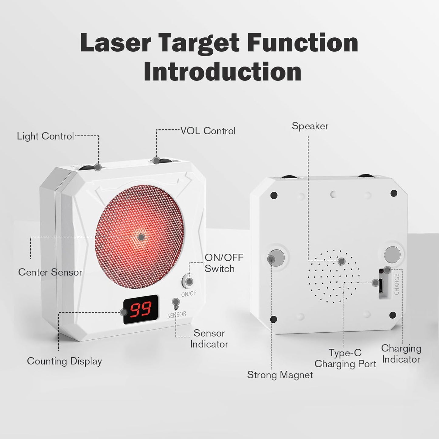 9mm Laser Training Cartridge Kit - Portable Rechargeable Electronic Targets with 5 Difficulty Levels for Dry Fire Shooting Training