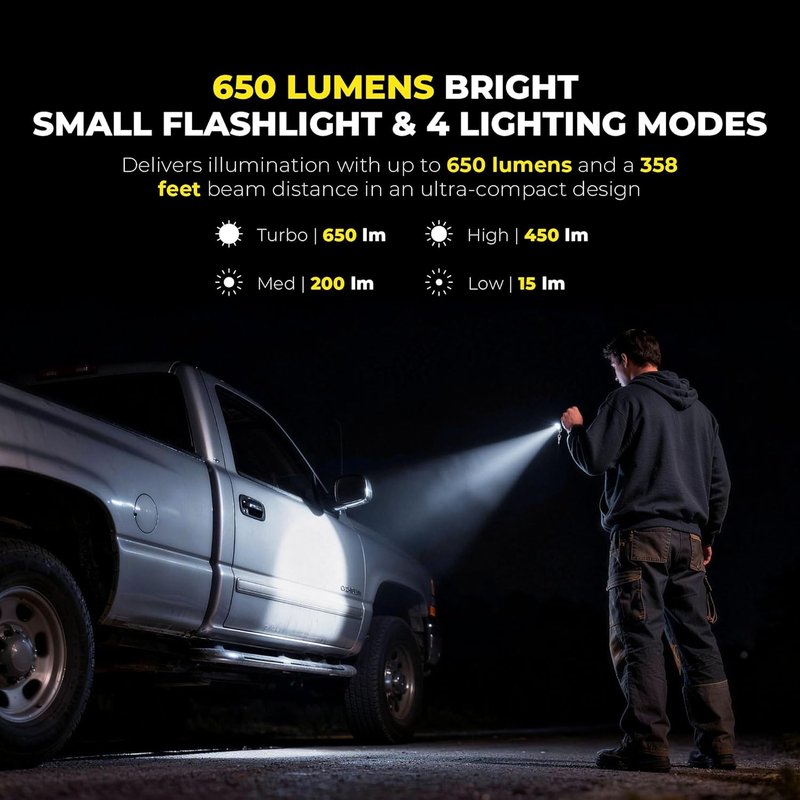 Keychain Flashlight - 650 Lumens USB-C Rechargeable Mini Light | Waterproof Pocket Size for Camping & Emergencies - Midnight Black
