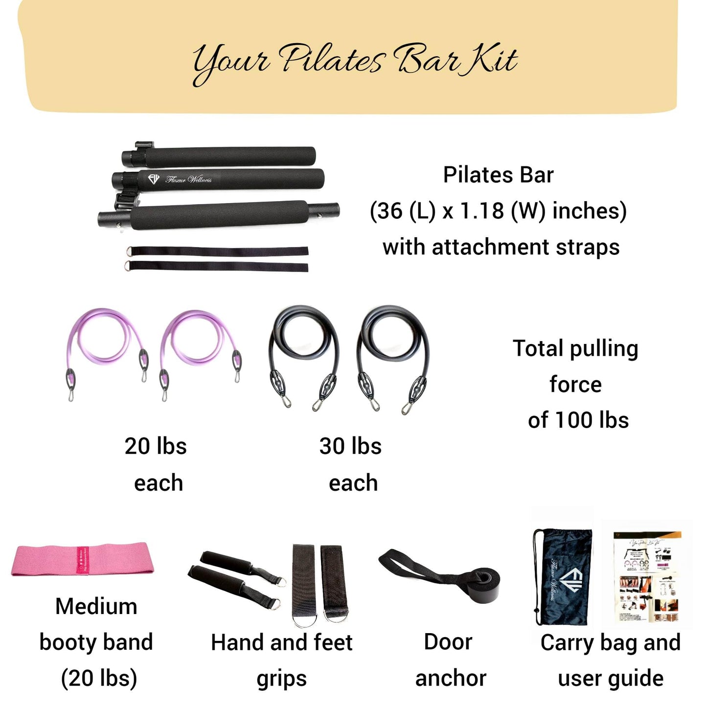 Fluxur Wellness Pilates Bar Kit with 4 Resistance Bands for Women. Booty Band Squat Exercise Equipment. Adjustable Portable Full Body Workout Resistance Bands Bar.