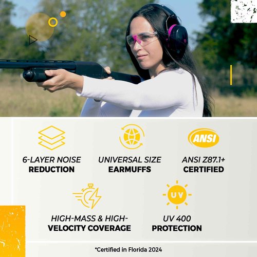 TradeSmart Gun Range Protection Duo Kit - Pink and Blue Shooting Eye and Ear Protection for Women and Men, U.S. Certified