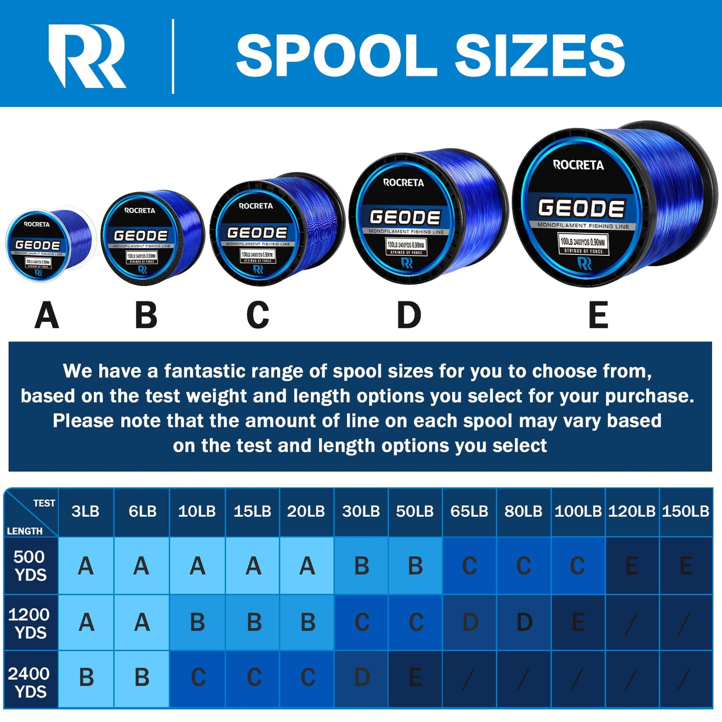 ROCRETA Geode Monofilament Fishing Line - Premium Resistant Nylon Mono Fishing Line 3-100lb - Superior Freshwater & Saltwater Mono Leader Materials 500/1200/2400yds