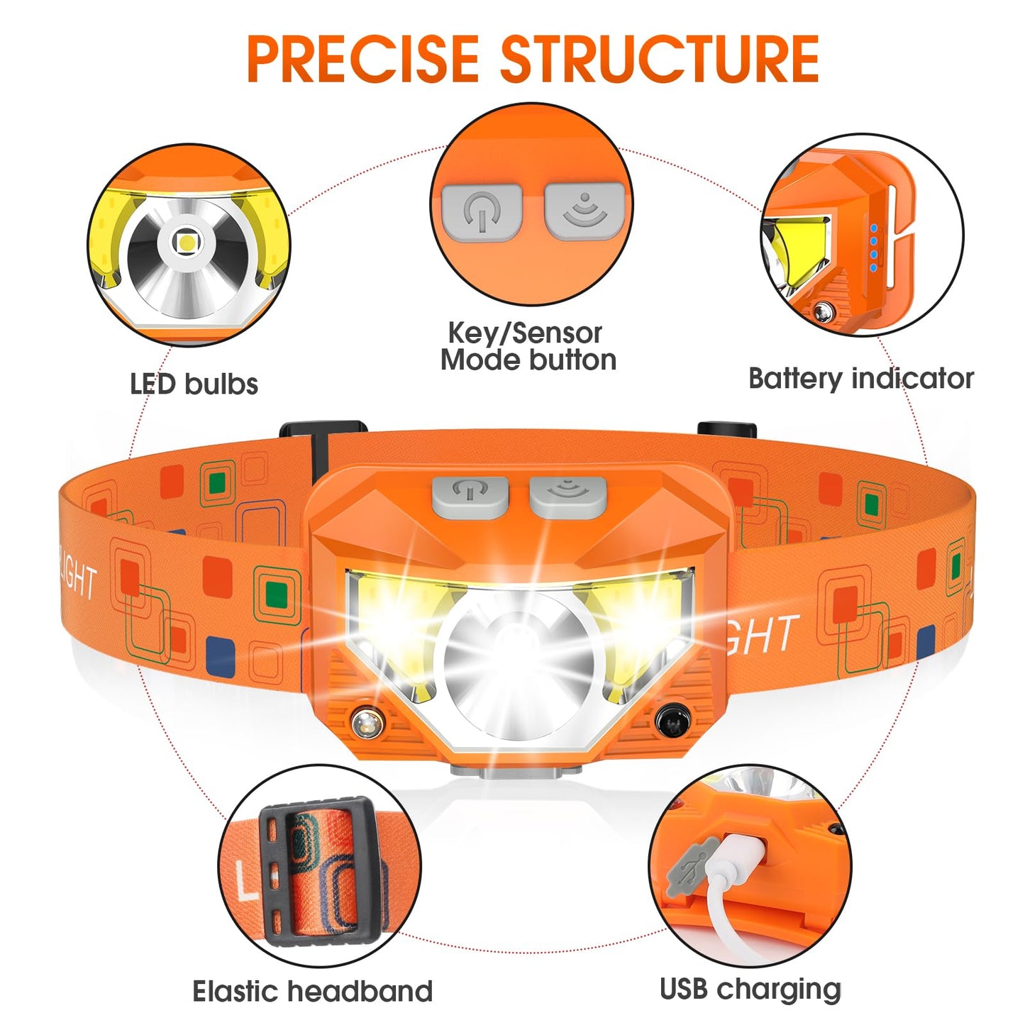 LHKNL Headlamp Flashlight,1200 Lumen Ultra-Light Bright LED Rechargeable Headlight with White Red Light,2-Pack Waterproof Motion Sensor Head Lamp,8 Mode for Outdoor Camping Running Fishing- Orange