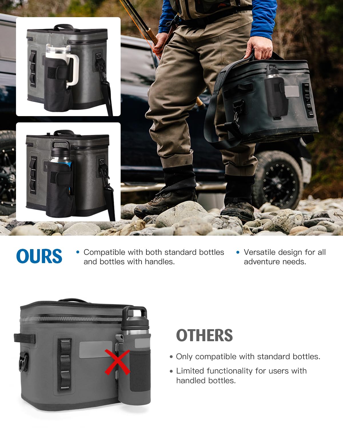WEIGUZC Bottle Holder for HitchPoint Grid Compatible with YETI Hopper Soft Cooler or Camino Carryall - 600D Waterproof Oxford with 2mm Pearl Cotton - Hands-Free Water Bottle Carrier