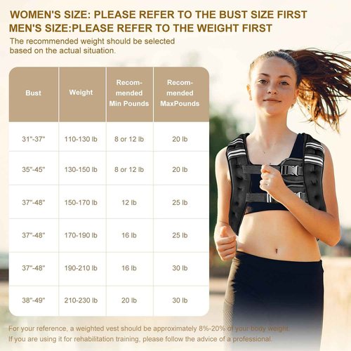 Prodigen Weighted Vest for Women and Men 30 Lbs with Reflective Stripe and Double Adjustable Buckle Straps Weight Vests for Strength Training, Jogging, Cardio, Weight Loss, Muscle Building, Black