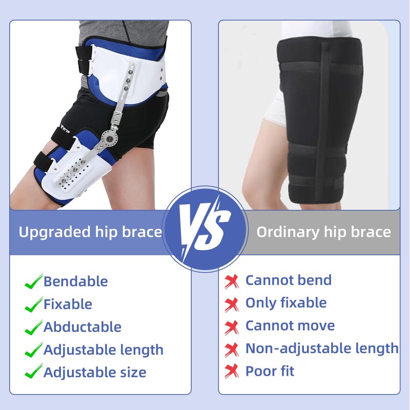 JorWystia Hip Abduction Brace, Post Op Joint Protection Stabilizer, Universal Size, Medical Support for Hip Replacements, Sciatica Pain Relief