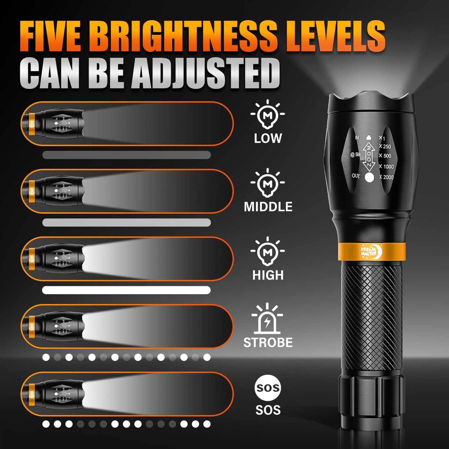 2 Pack LED Flashlights High Lumens with 6 AAA Batteries, 5 Modes Mini Waterproof Tactical Flashlight for Camping Hiking, Bright Flashlight with Zoomable, Fathers Day Gifts for Men Dad, Black & Orange