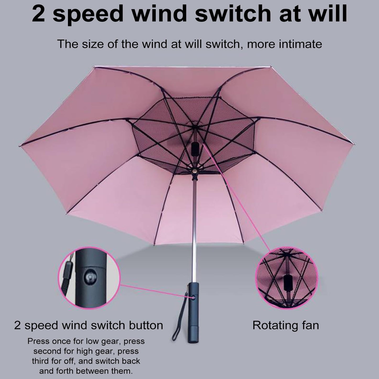 C-LARSS 3 in 1 Umbrella with Fan, Portable Misting Fan Umbrella With UV Protection, Mist Spray Umbrella for Summer Cooling, Golf, Walking, USB Rechargeable & Battery Powered (Pink Rechargable)