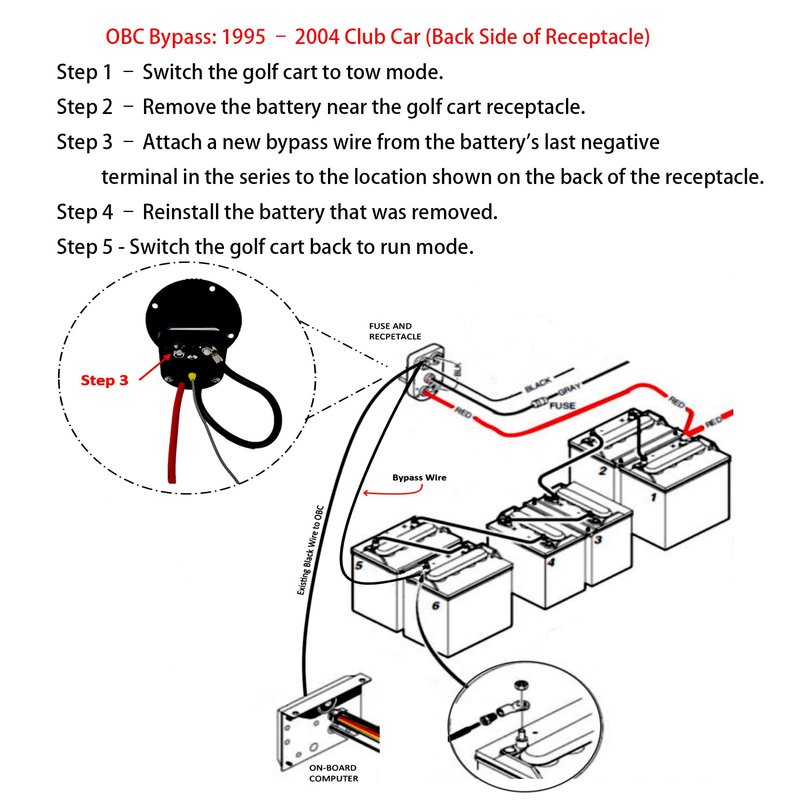 IAZBYCXO OBC Bypass Wire,to Bypass The Club Car OBC (Onboard Computer) for Charging,8 AWG 50 Amps, 5ft,Terminal Hole Diameter 8.5mm