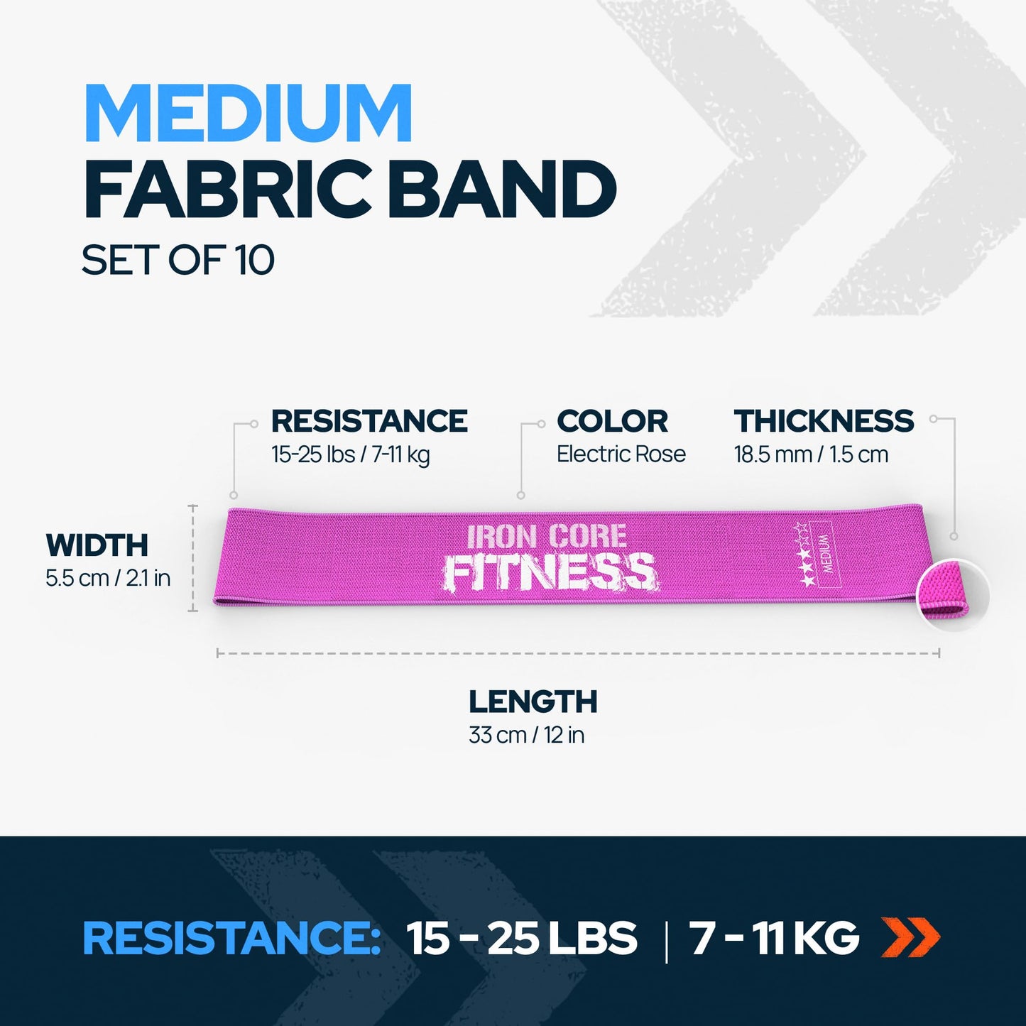 10-Pack Set Non-Slip Fabric Resistance Bands – Medium Loop Bands for Glutes, Legs, and Physical Therapy – Durable Workout Bands in Bulk for Women and Men – Ideal for Gyms, Studios, and Trainers