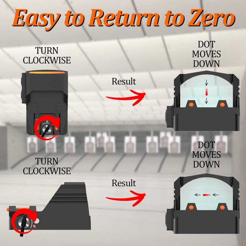 Motion Awake Red Dot Scope - Dual Fiber Optic Red Dot Pistol Sight, 2 MOA RMR Cut Footprint Red Dot Scope, IPX7 Waterproof 1000G Shockproof Compact Red Dot Sight with MOS and 20mm Picatinny Base