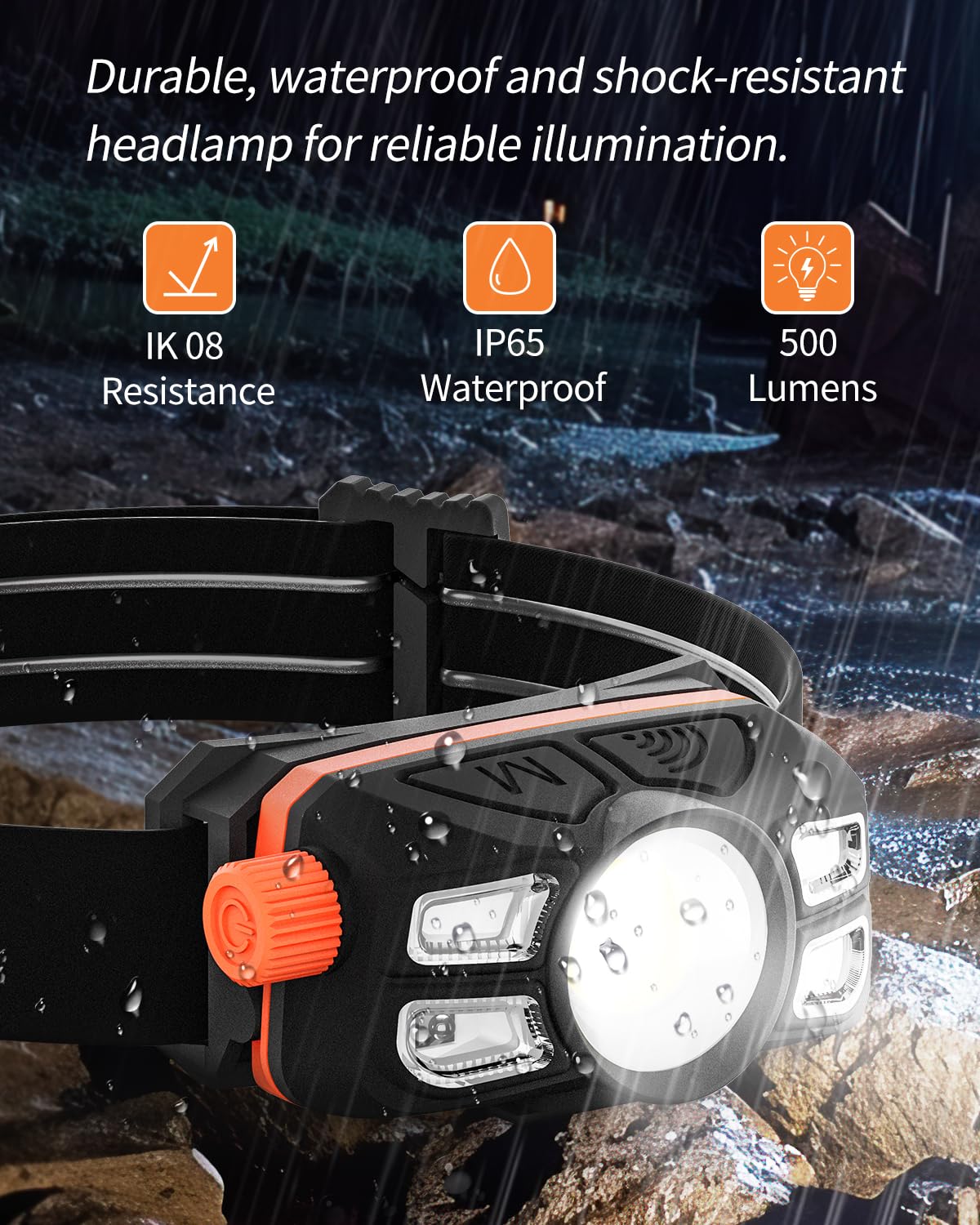 Anylight Rechargeable LED Headlamp with Stepless Dimming and Motion Sensor, IP65 Waterproof Headlight for Repairing, Running, Camping, Hiking(1 Pack)