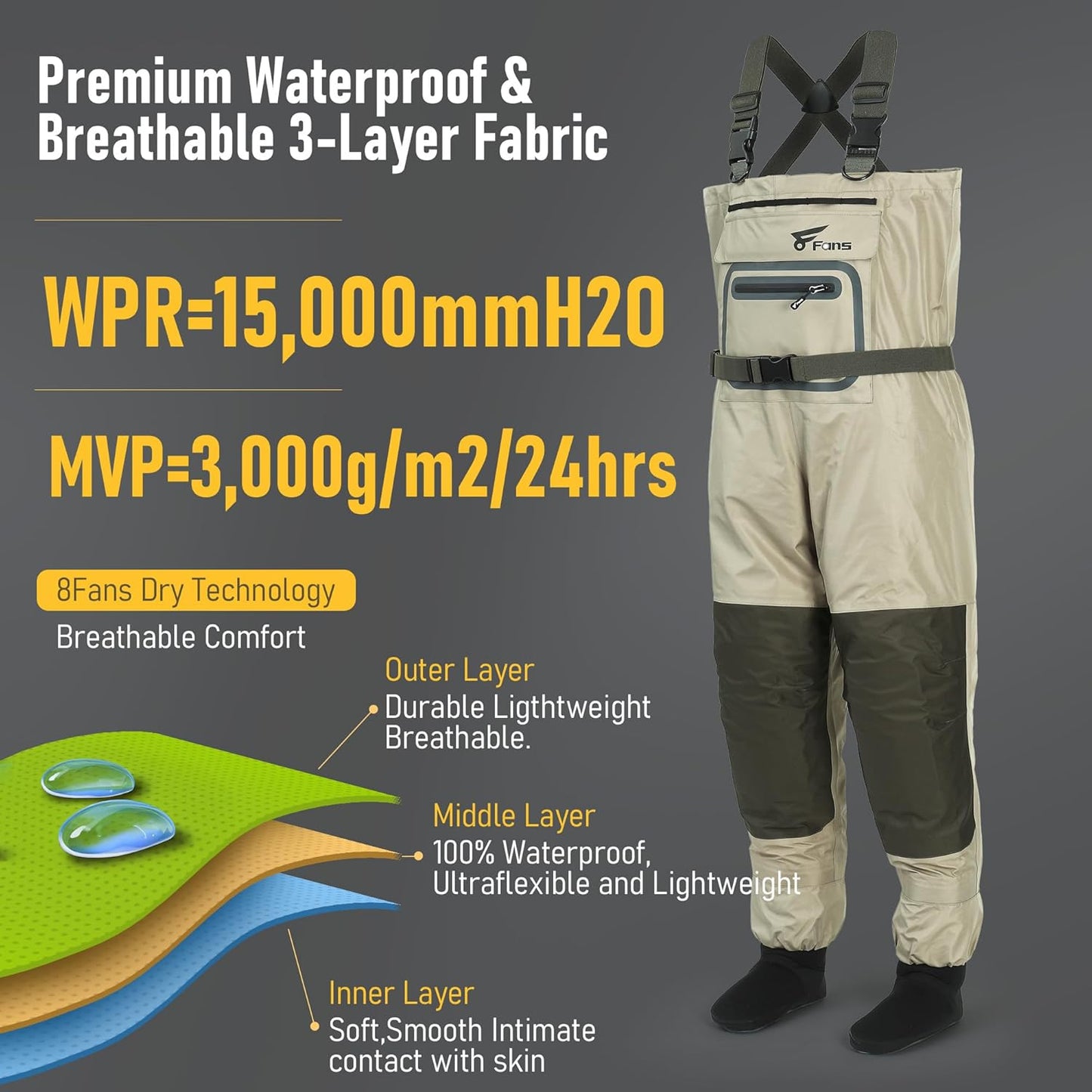 Fishing Chest Waders for Men & Women - Waterproof Breathable 3-Layer Neoprene | Lightweight Hunting Gear