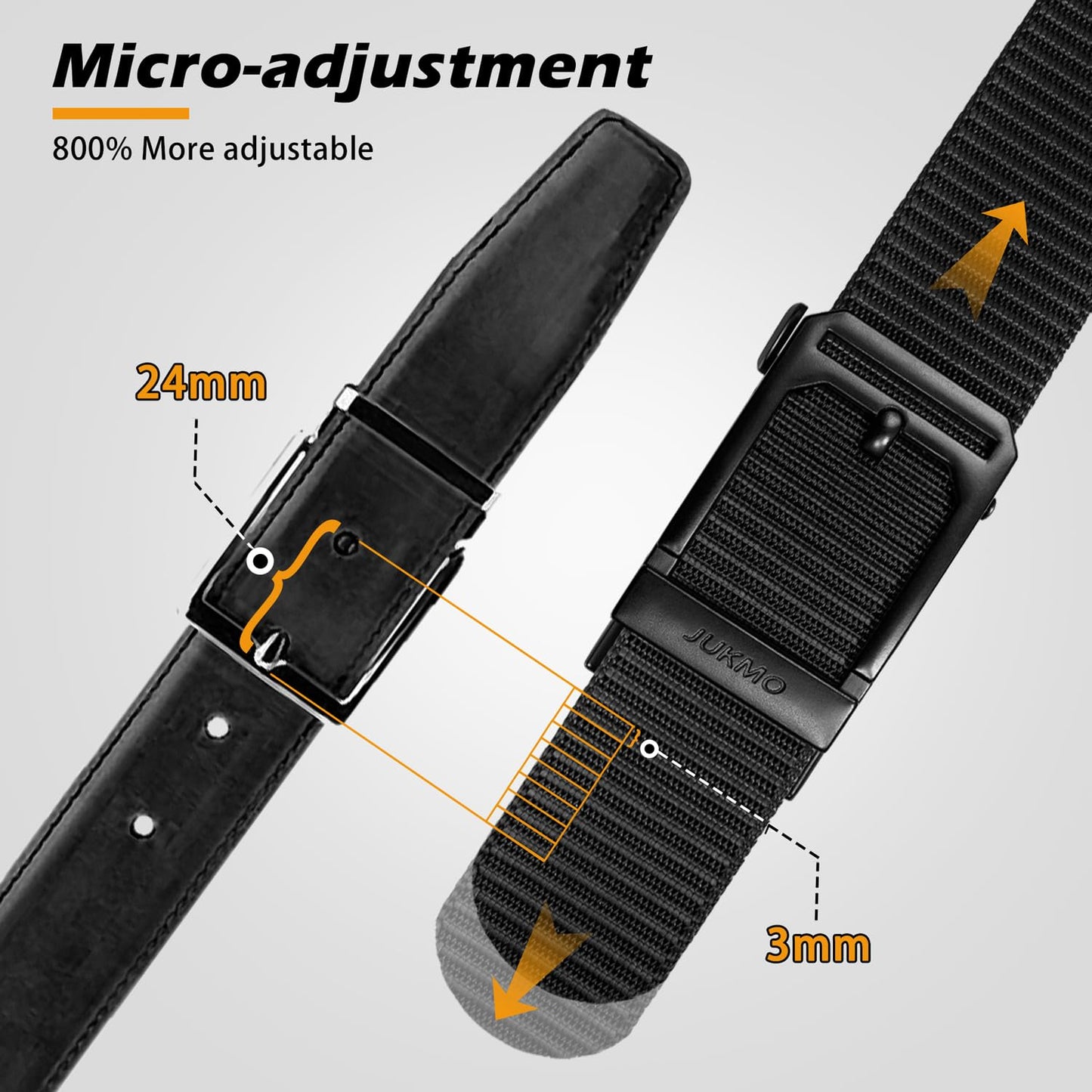 JUKMO Men's 1.5" Ratchet Nylon Tactical Work Belt