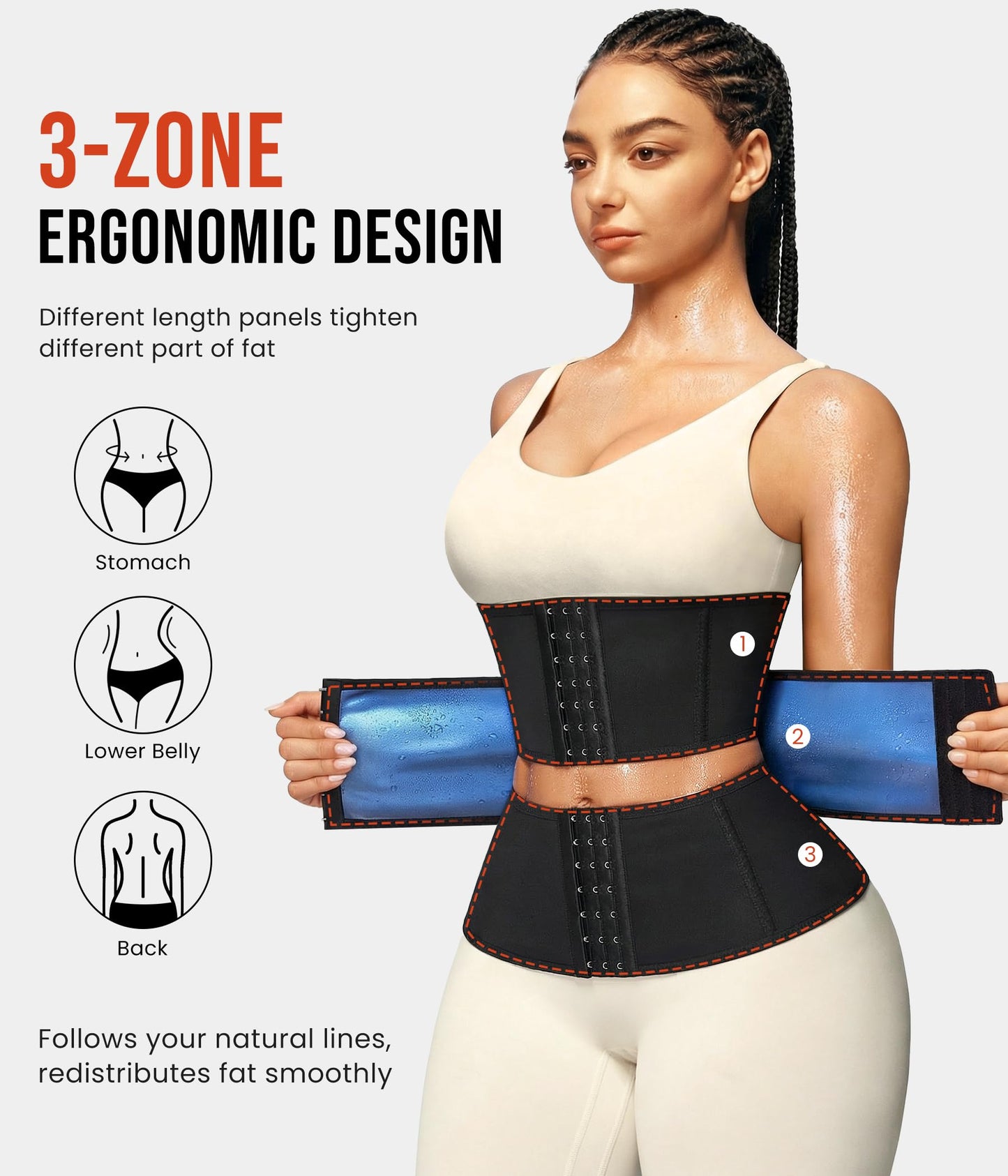 Junlan Waist Trainer for Women Belly Fat Sweat Band Cincher Waist Trimmer Tummy Sweat Belt Stomach Wrap Sauna Suit Binder Corset, Black M
