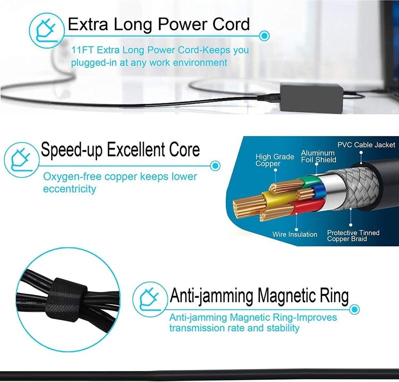 Galaxy Bang 42V Adapter Charger for Hiboy S2R Electric Scooter Charger (NOT FIT S2, Pro, Lite)