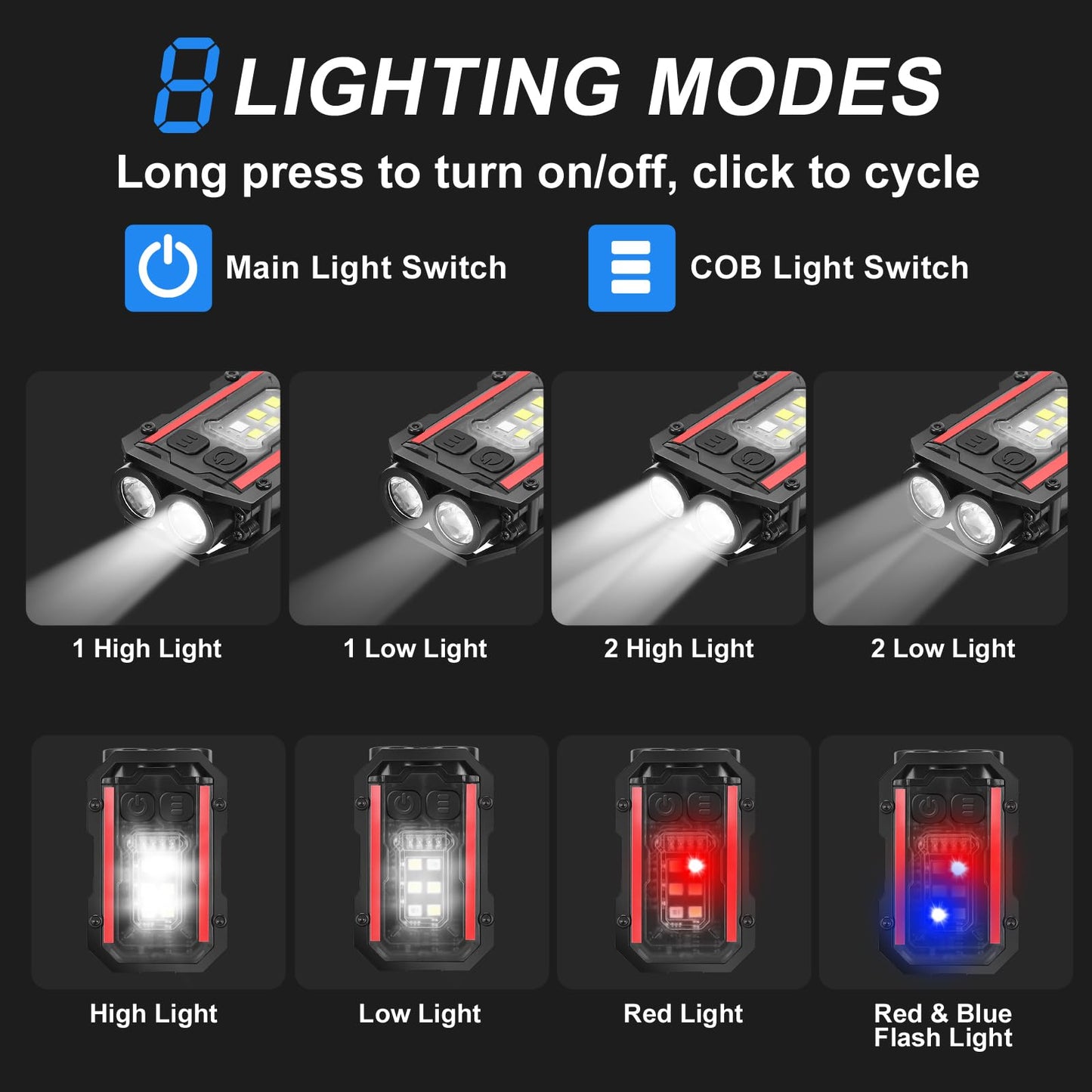SUNPRO Mini Keychain Flashlight with Clip, 8 Modes Pocket Flash Light, Red Blue COB Side Light, Type-C Rechargeable for Hiking, Camping, Emergency (2, Balck+Black)