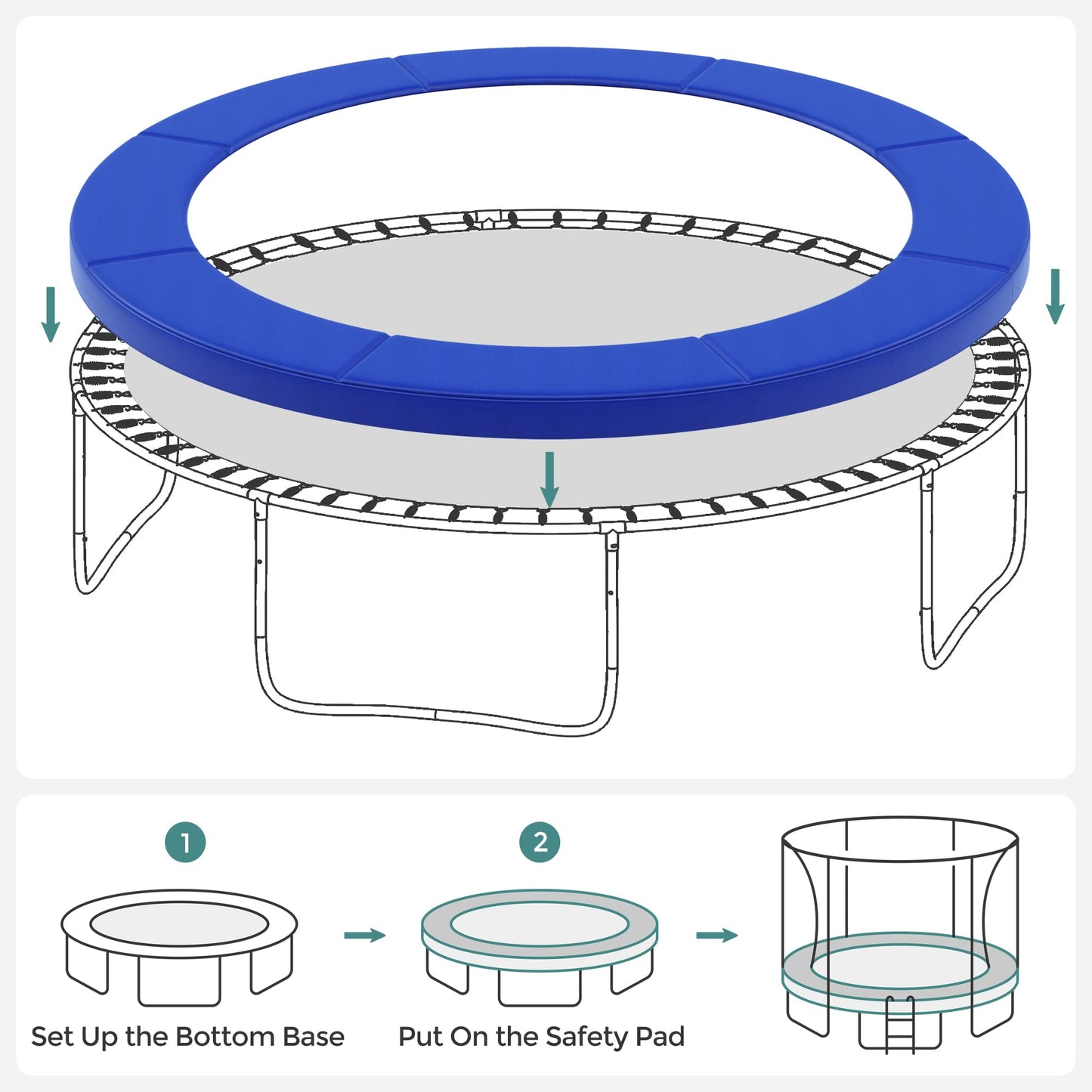 SONGMICS Replacement Trampoline Safety Pad Mat, 12 ft (144 Inches) Spring Cover, UV-Resistant, Tear-Resistant Edge Protection, Standard Size, Cobalt Blue USTP12FT