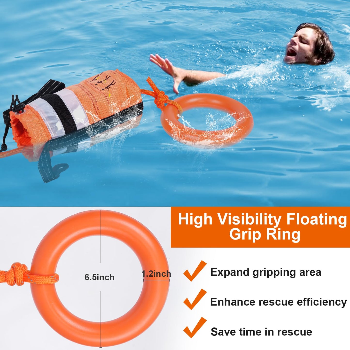 HOKINETY Water Rescue Throw Bag - 3/10 Inch Rope 70FT Up to 1900lbs Tensile Strength Throwable Flotation Device - Emergency Safety Equipment for Kayak Raft Boat