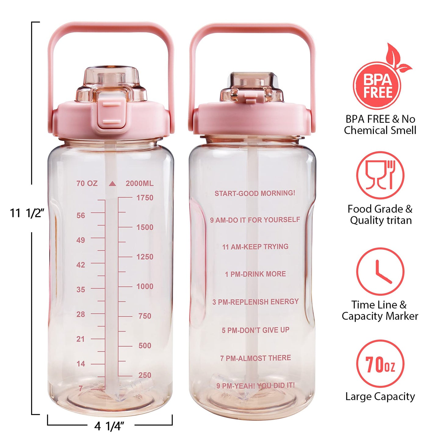 Chokoter Half Gallon Water Bottle with Sleeve, 64OZ Motivational Water Bottle with Straw & Time Marker, BPA Free Leakproof Gym Water Bottle for Sport Workout