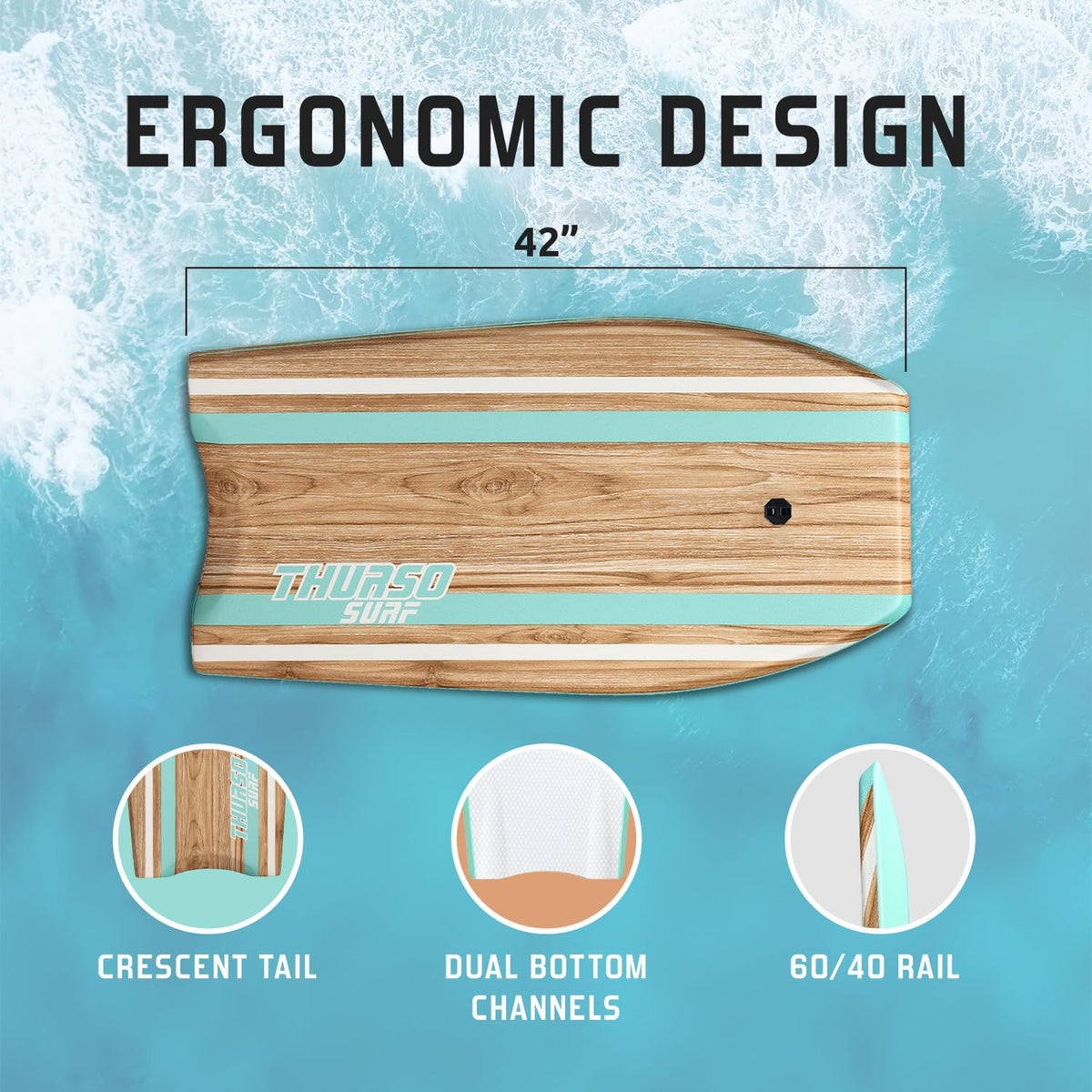 THURSO SURF Bodyboard 42'' Lightweight EPS Core Turquoise