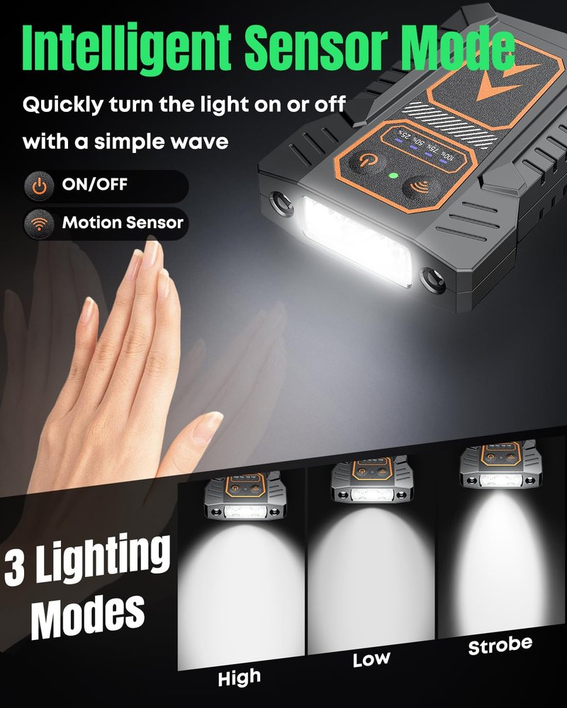 Pawfly 4 Pack Clip-on Flashlight, LED Rechargeable Hat Clip Light, Cap Lights Clip-on with COB Side Light, Ultra Bright Cap Lights Clip on Hat for Fishing Camping & Hiking