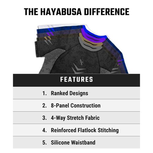 Hayabusa Ranked BJJ Rash Guards for Men Short Sleeve - Purple, X-Small