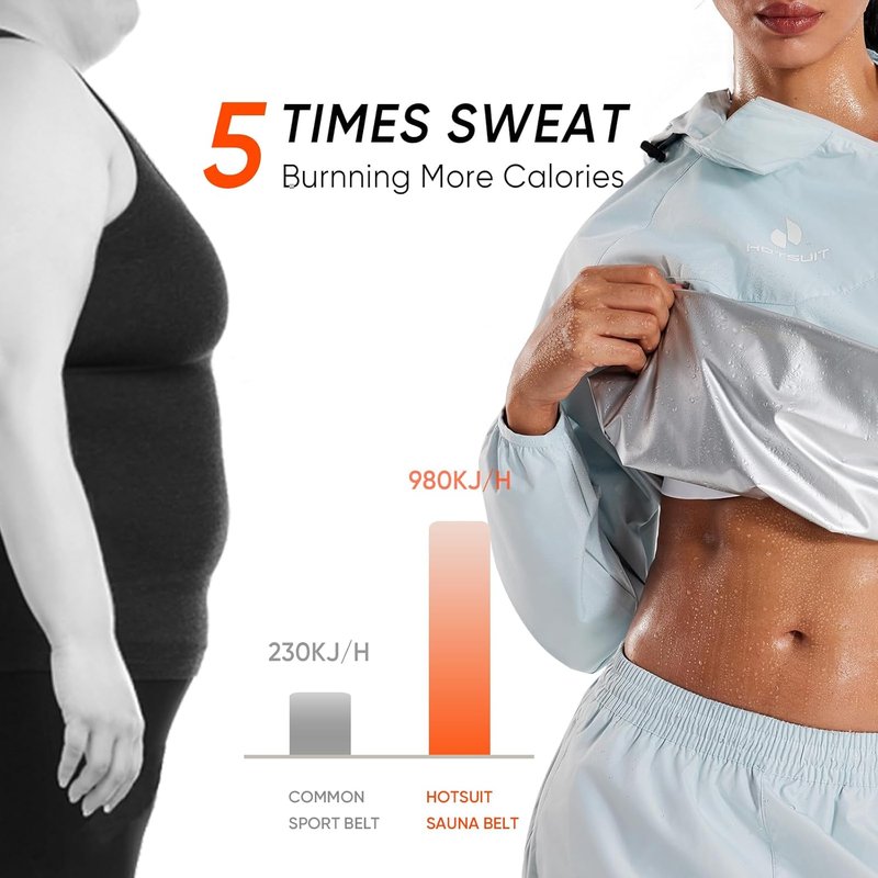 Sauna Suit for Women - Anti-Rip Weight Loss Sweat Jacket & Pants | Odorless Workout Gear
