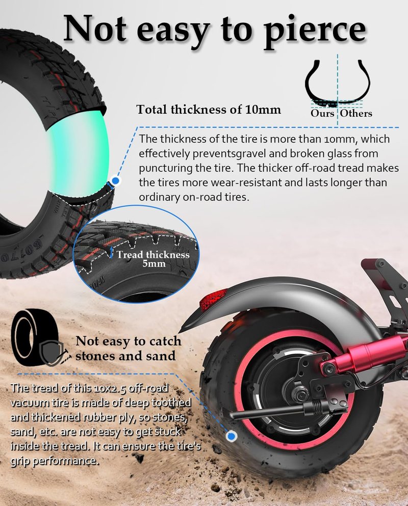 Felixstory 60/70-6.5 Off Road Vacuum Tire, Fit for Ninebot Max G30P G30LP G2 G30D F40I VOLPAM SP01 Hiboy S2 MAX, 10x2.5 Tubeless Tire, Inner diameter 16cm Fit for 6.5" rim, Abrasion Puncture Resistant